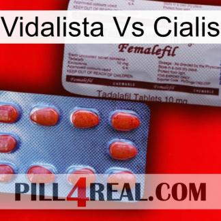 Vidalista Vs Cialis 36